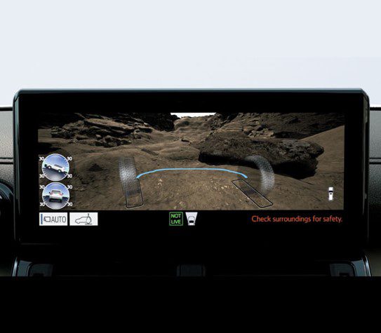 màn hình toyota land cruiser 300